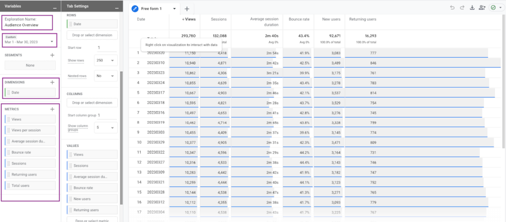 vue d'ensemble de google-analytics-4-audience