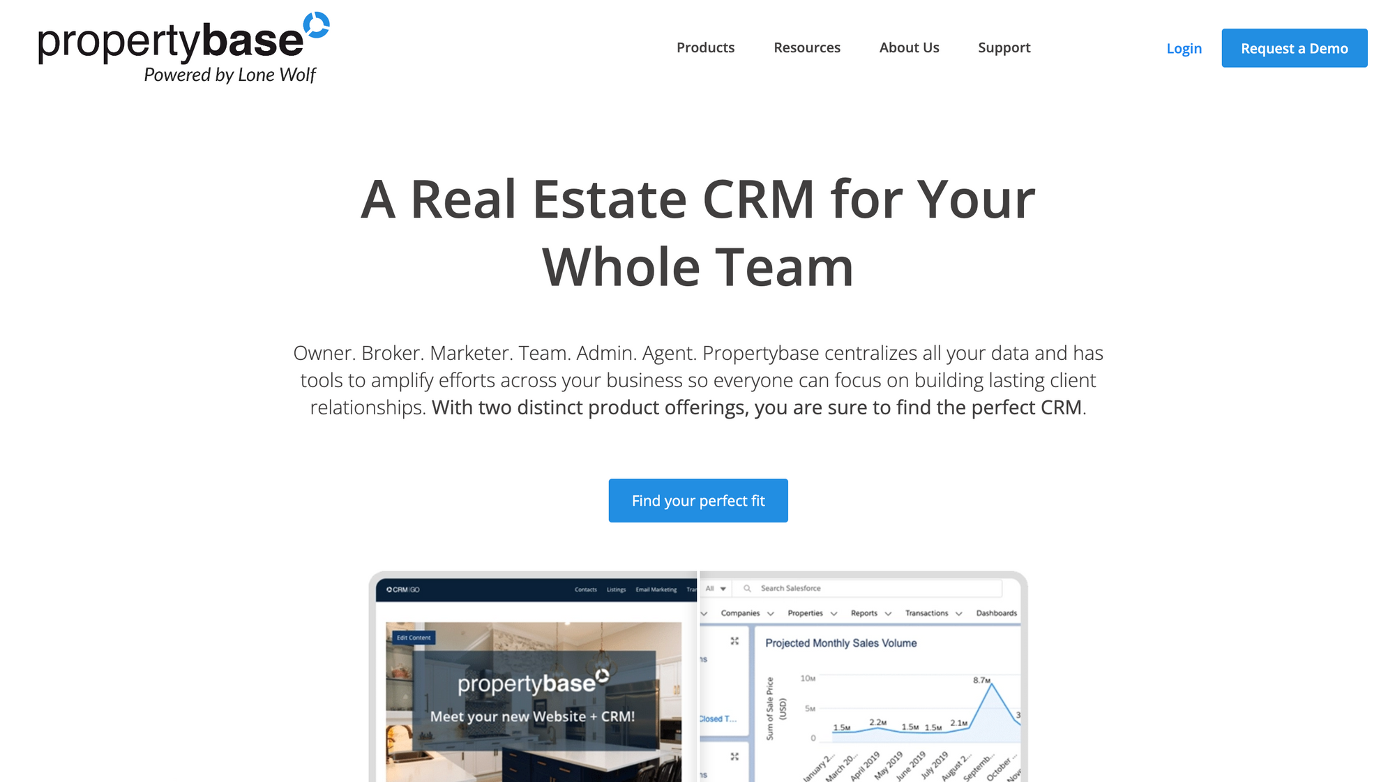 Propertybase CRM للعقارات