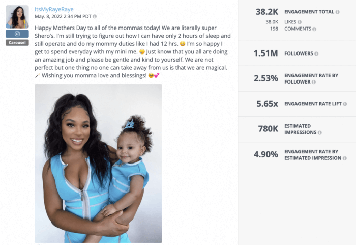 Un'analisi di Rival IQ di un coinvolgente post carosello condiviso dall'influencer Raye Boyce, noto come ItsMyRayeRaye, per la festa della mamma. La prima immagine nel carosello è di lei e sua figlia che indossano abiti abbinati.