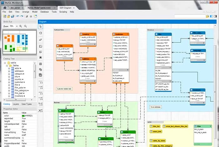 Software MySQL Workbench sql