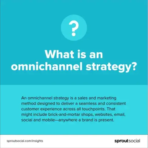 strategia omnichannel