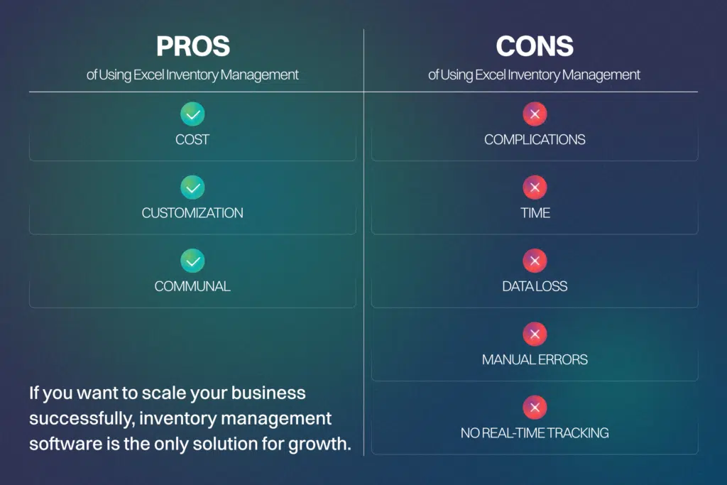 Excel untuk pro dan kontra manajemen inventaris