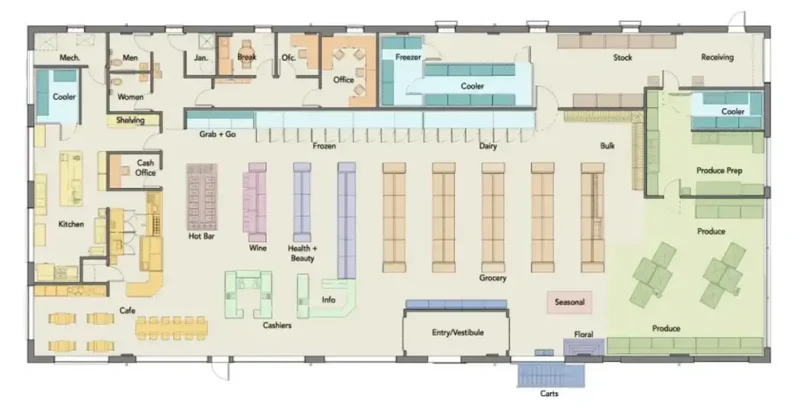 makroprzestrzeń-planogram-przykład