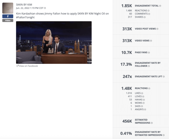 Kim Kardashian'ın markanın ürününü komedyen Jimmy Fallon'a uyguladığı bir videonun Facebook'ta tahmini 456 bin gösterim ve binin üzerinde beğeni alması şaşırtıcı değil.