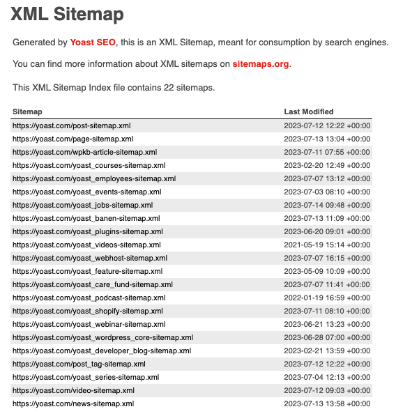 yoast xml خريطة الموقع