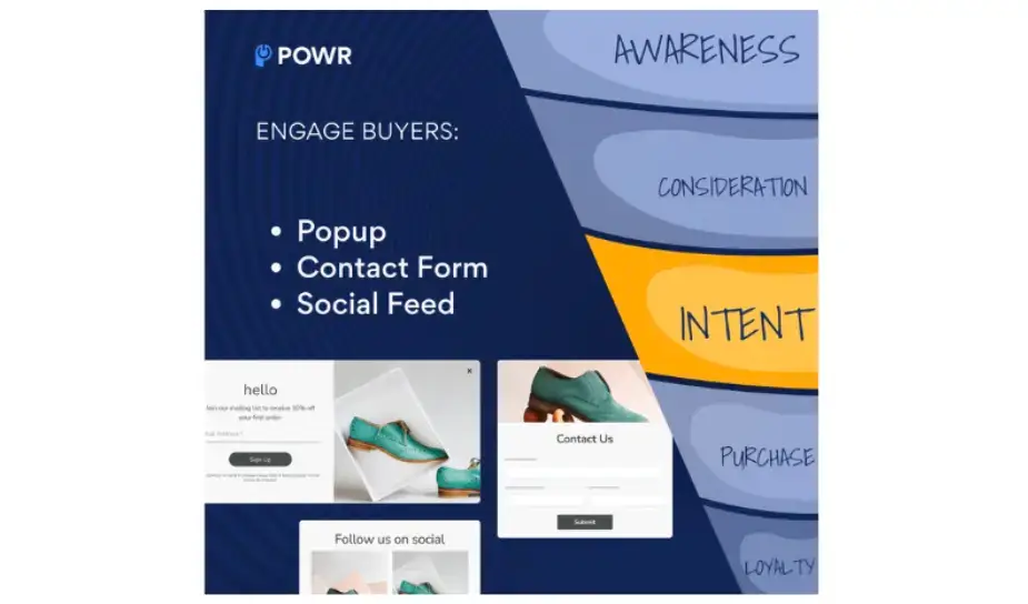 Intent-funnel-stage-engage-buyers