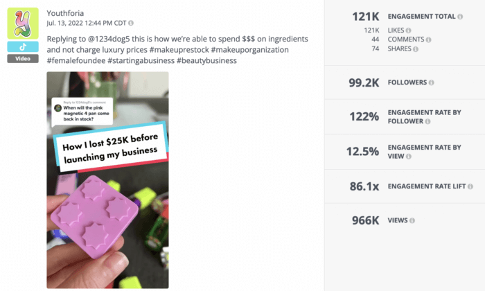 Une analyse Rival IQ décompose une vidéo de la plus grande marque de beauté sur TikTok Youthforia qui utilise le format Reply.