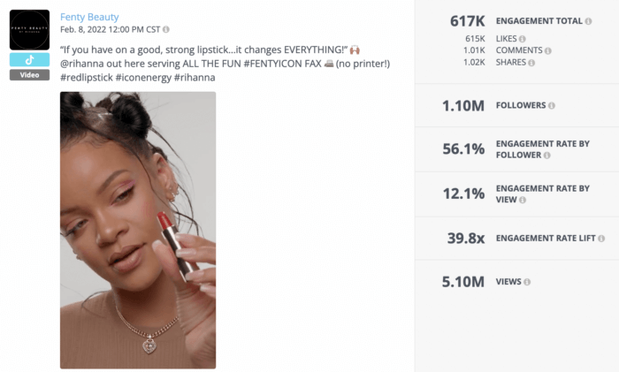 Une analyse Rival IQ décompose l'une des vidéos TikTok les plus engageantes de Fenty Beauty, qui présente la fondatrice Rihanna appliquant du rouge à lèvres.