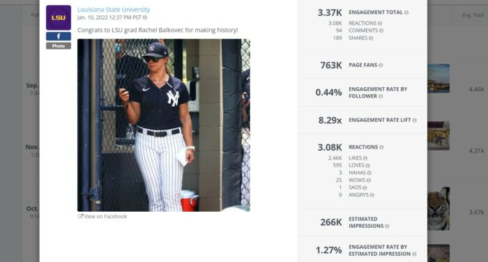 チームのユニフォームを着てフィールドに出る準備ができているターポンの写真には、3,000 件を超える反応、94 件のコメント、189 件のシェアを含む 3,300 件以上のエンゲージメントが寄せられました。