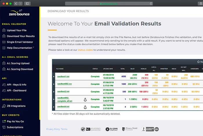 Verificador de endereço de e-mail ZeroBounce online grátis