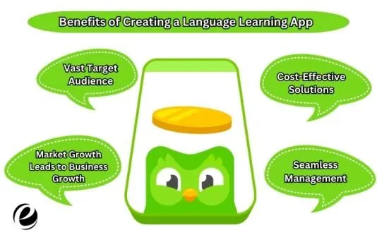 فوائد إنشاء تطبيق لتعلم اللغة