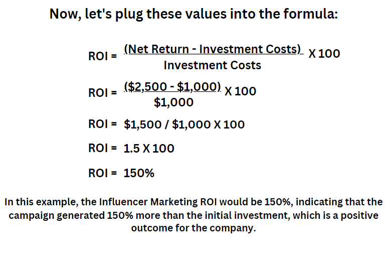 Analizziamo i componenti di questa formula: