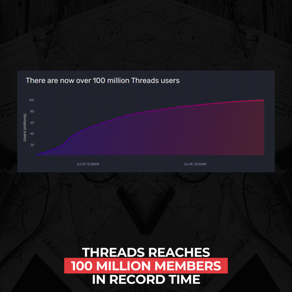 ileti dizileri-reach-100-milyon-üyeler