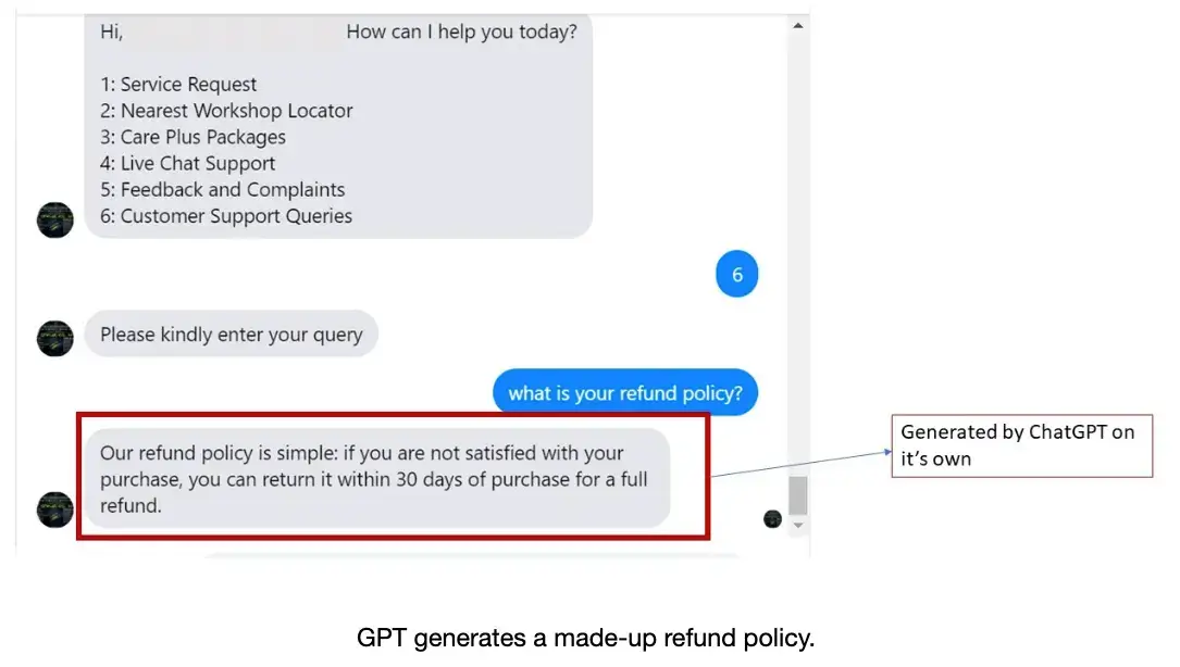 chatgpt-пример-ответа-для-возврата-политики