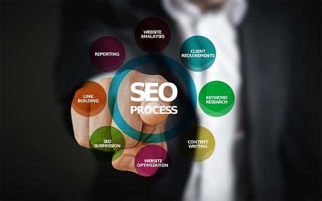 5 ottimi consigli SEO