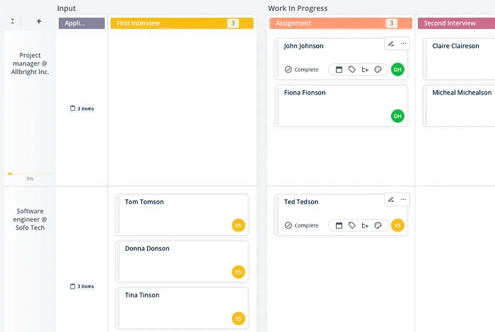 Exemplu de bord Kanban HR