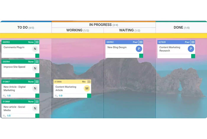 Kanban-Board-Beispiele für Teams