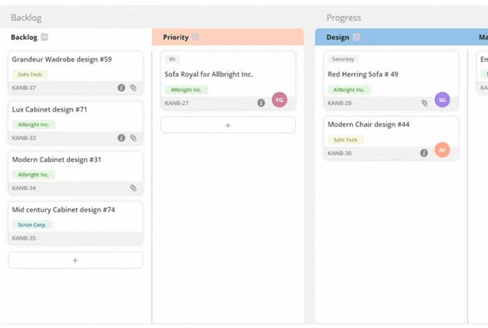 Tablero para equipos Scrum