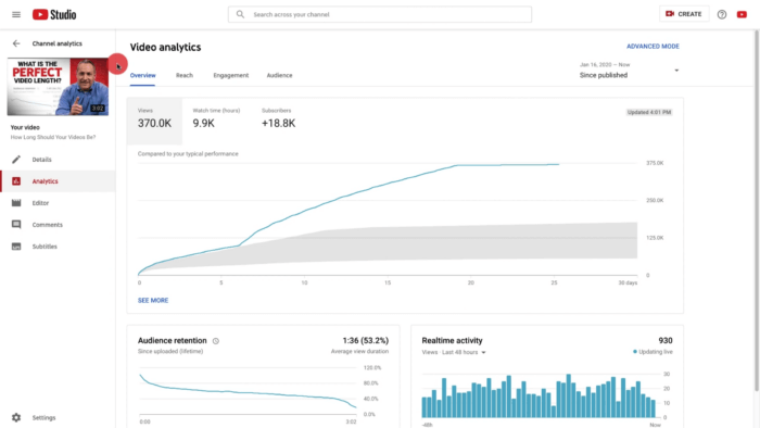 Youtube'un Video Analytics kontrol paneli, Kitleyi elde tutma ölçümlerinizi görüntülemek için faydalı bir tablo da içerir.