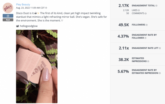 Eine Rival-IQ-Analyse eines benutzergenerierten Reels, das von Pley Beauty geteilt wurde. UGC ist eine großartige Möglichkeit, das Instagram-Engagement zu steigern, da dieses Reel einen Anstieg der Engagement-Rate generierte, der doppelt so hoch ist wie der durchschnittliche Reel für Beauty-Marken.