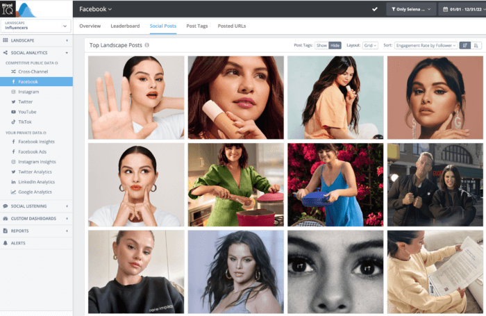 Una cuadrícula de las principales publicaciones de Facebook de Selena Gomez ordenadas por tasa de participación por seguidor en Rival IQ incluye en su mayoría magníficas fotografías de la cabeza.