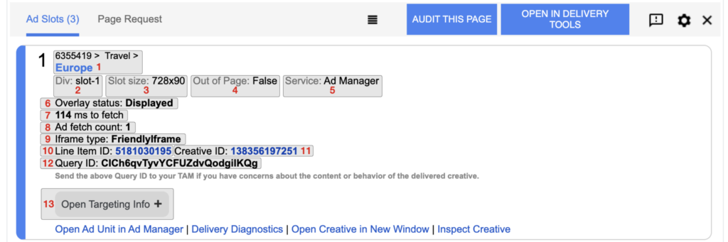 google-publisher-console-ad-slots-tab