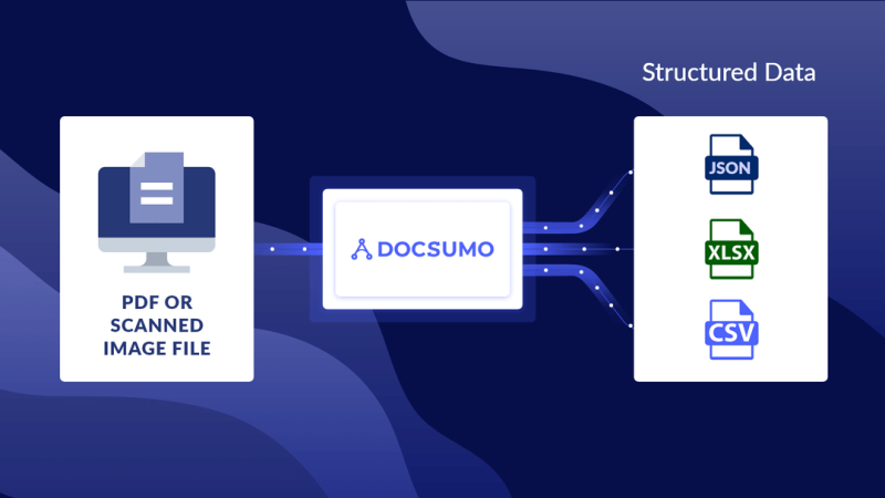 automated document processing