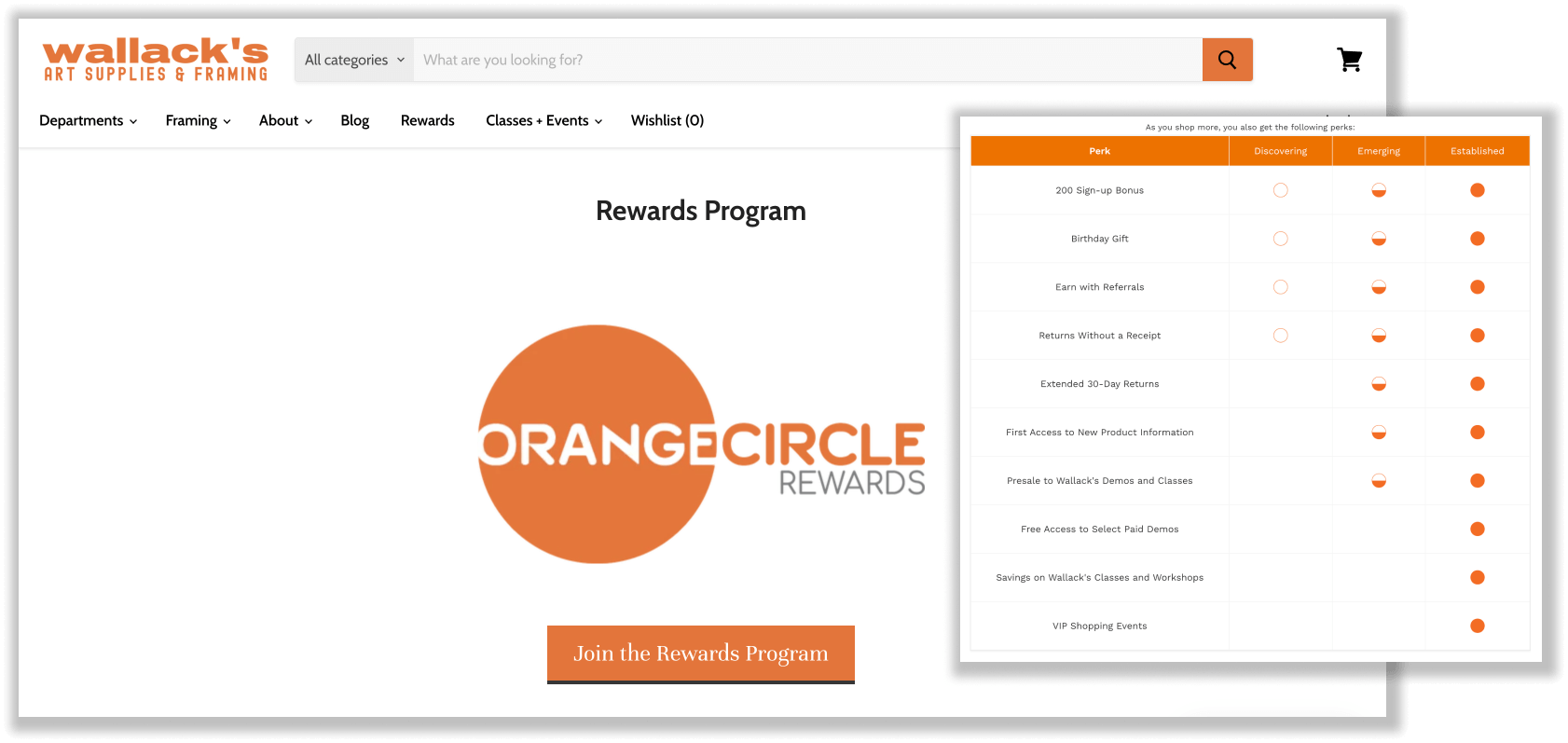 Una captura de pantalla de la página explicativa de Orange Circle Rewards de Wallack Art Supplies, superpuesta por un gráfico que muestra sus niveles VIP y las recompensas asociadas con cada nivel.