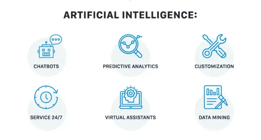 inteligență-artificială-2