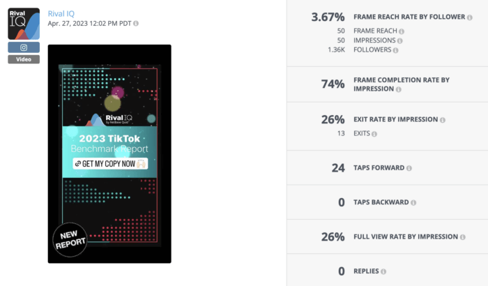 Wenn Sie in den Insights von Rival IQ auf eine einzelne Story klicken, erhalten Sie detailliertere Kennzahlen wie Frame-Reichweitenrate, Engagement-Rate pro Follower, Taps-Forward usw.