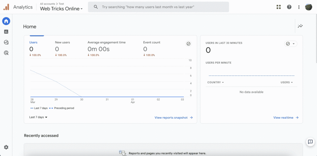 google-analitik-4