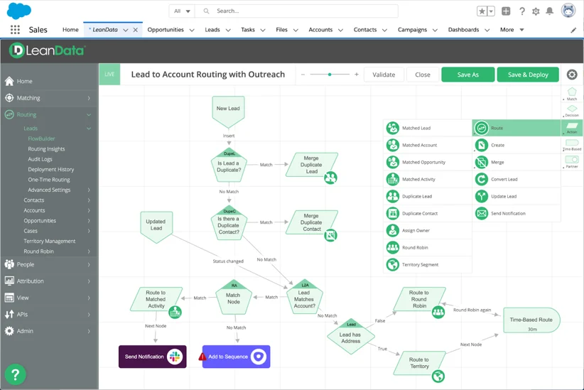 El mejor software ABM. ¡Mira la lista!