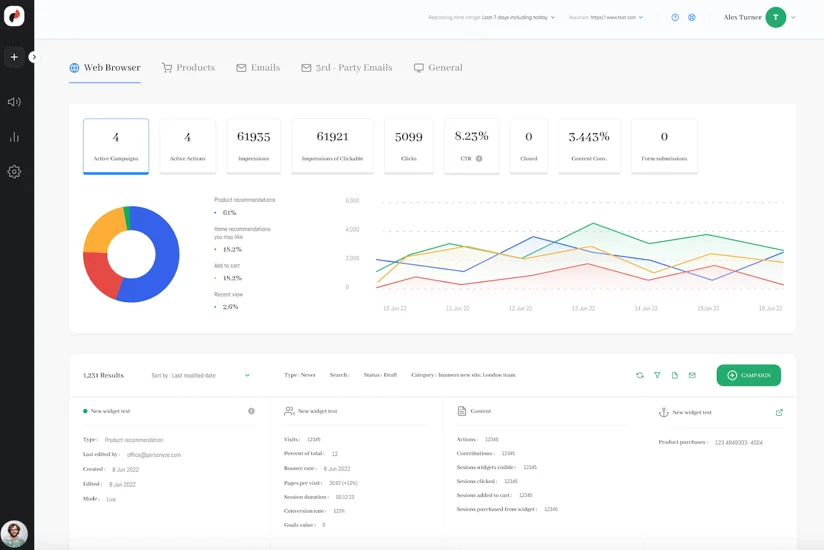 Лучшее программное обеспечение ABM. Смотрите список!