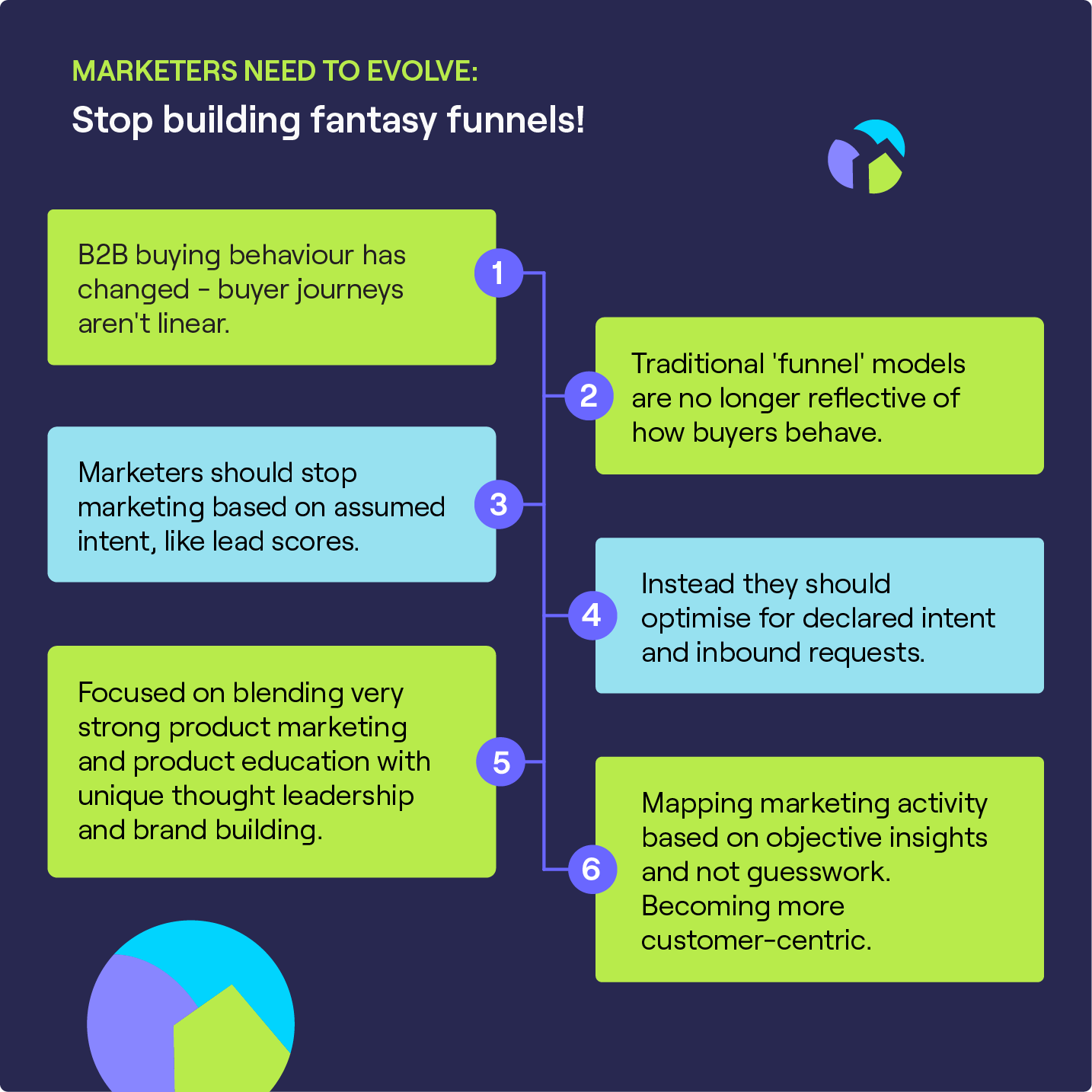 SaaS marketing funnel key takeaways