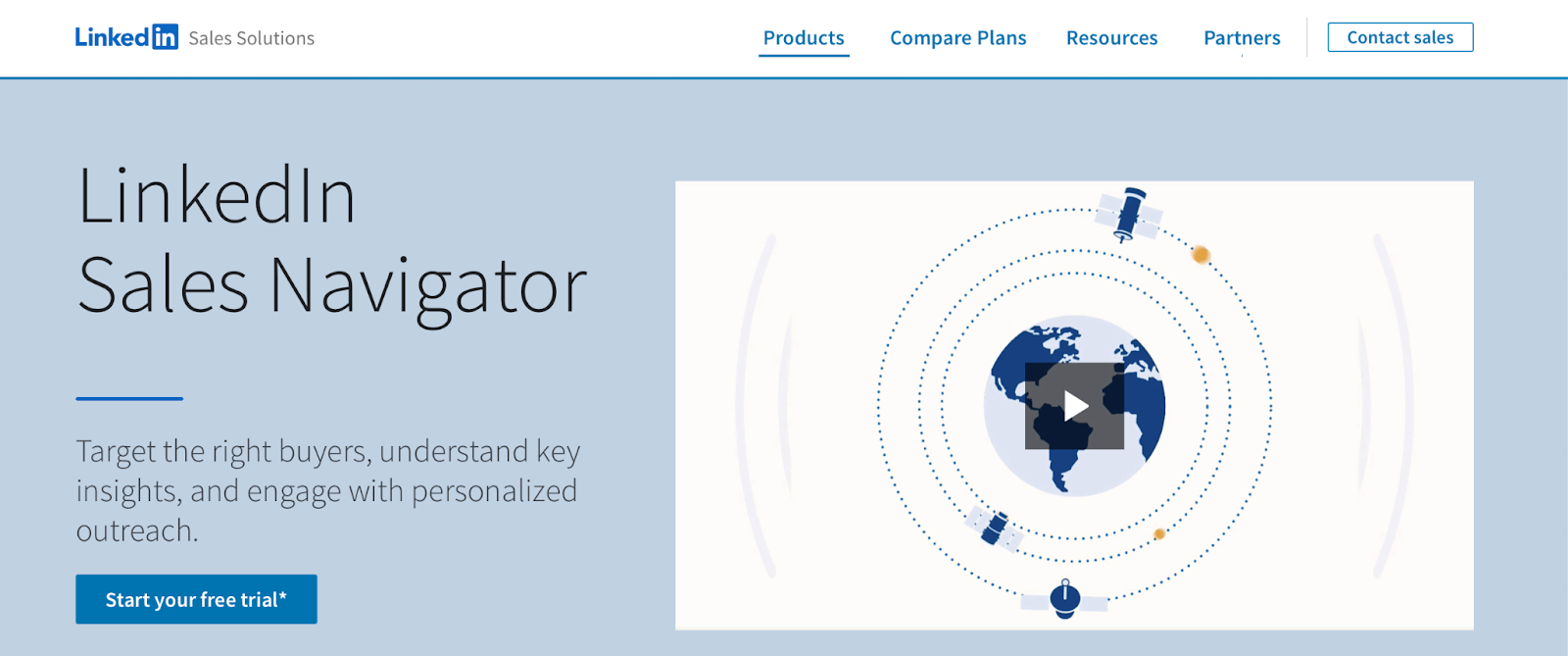 Nawigator sprzedaży LinkedIn - Technologia B2B.