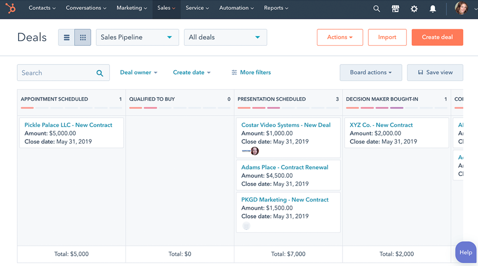 Ein Beispiel für HubSpot Sales Hub.