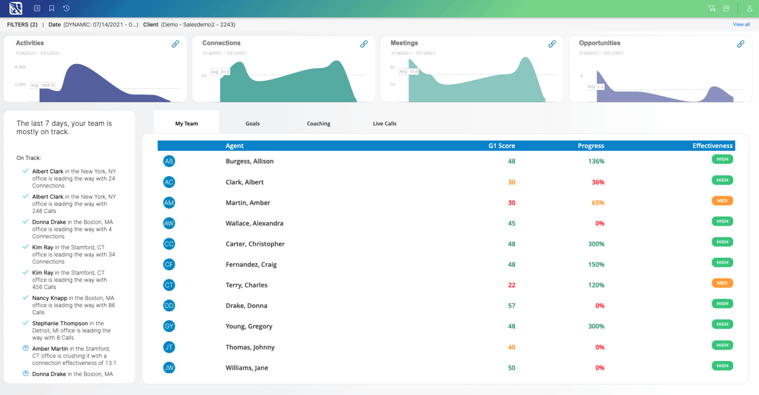 Uma imagem de como funciona o software de inteligência de vendas Gryphon.