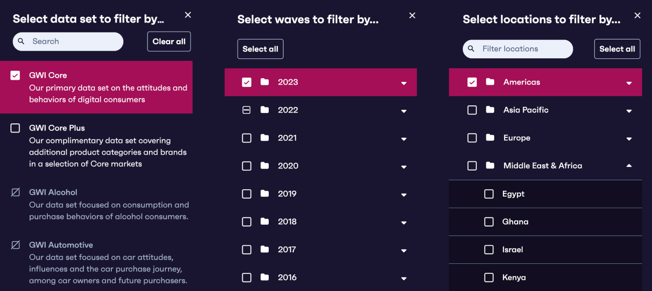 Plateforme GWI