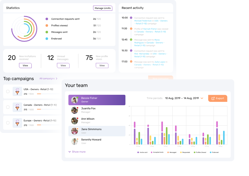 Solution d'automatisation Dripify