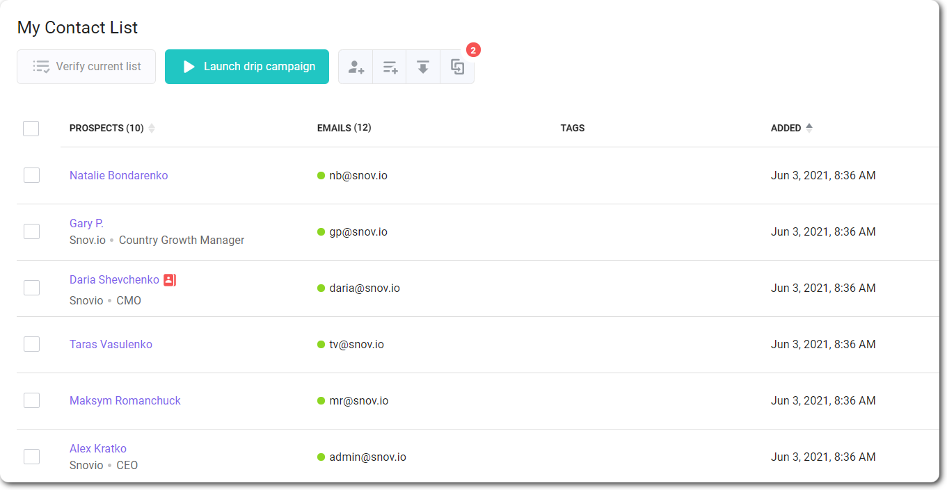 Daftar Kontak Snov.io