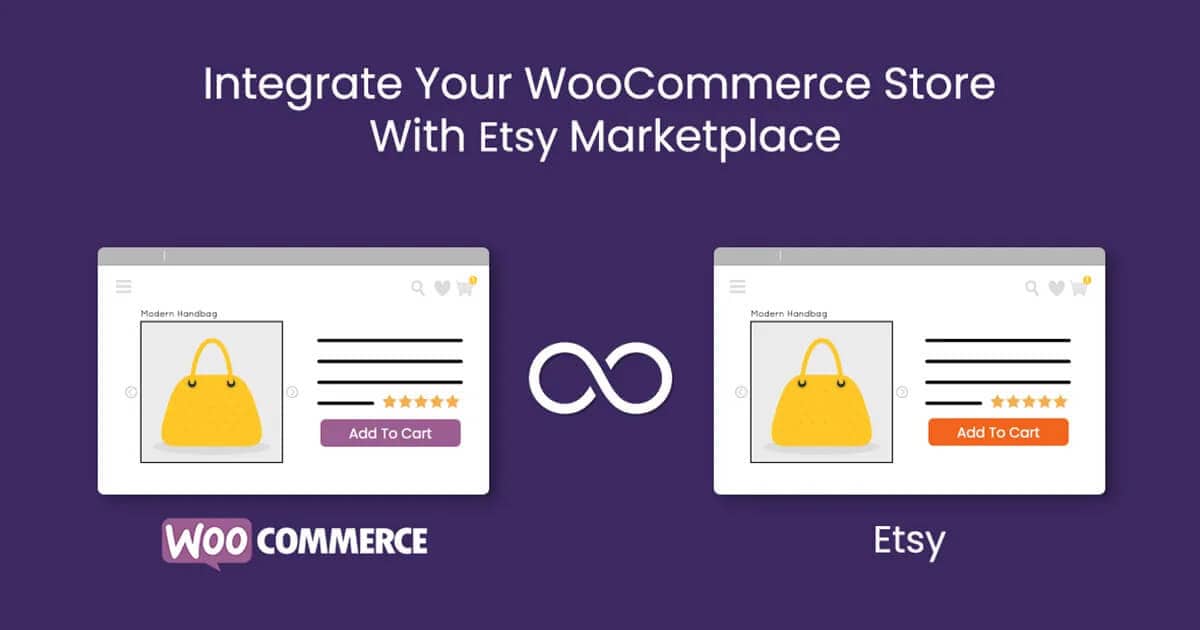 การบูรณาการ Etsy สำหรับ WooCommerce