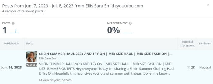 Das YouTube-Video von Ellis Sara Smith hat 112.000 potenzielle Impressionen, wie im Social Listening-Widget von Rival IQ zu sehen ist.