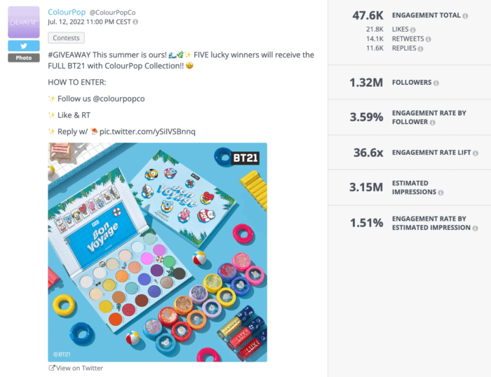 Der Tweet von Colourpop kündigt eine Verlosung ihrer Produkte in Zusammenarbeit mit BT21 an. Das dem Tweet beigefügte Bild zeigt die farbenfrohe Sammlung, die es zu gewinnen gibt.