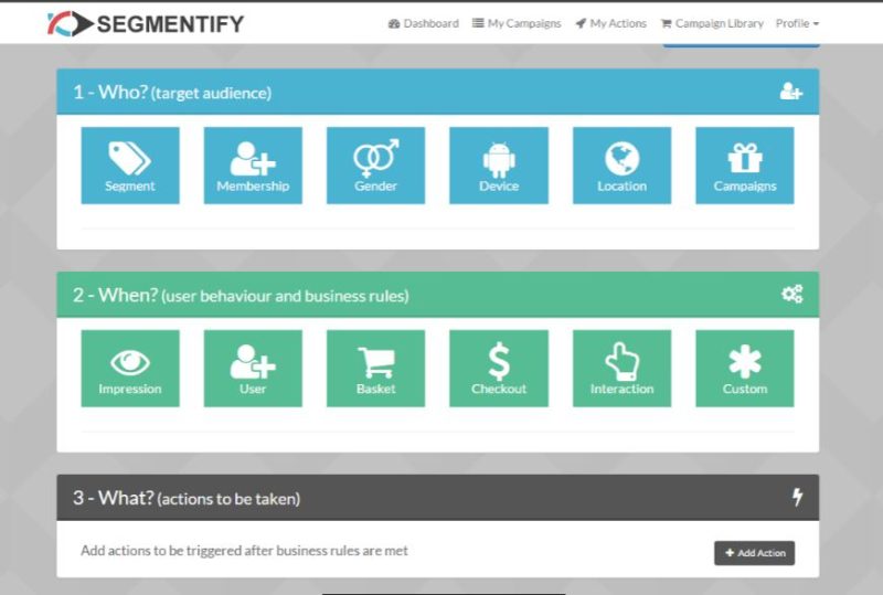 E-commerce automation