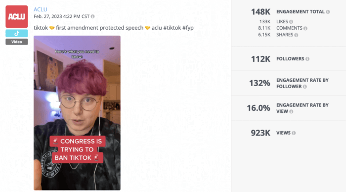 ACLUの最も魅力的なTikTokビデオには、「議会がTikTokを禁止しようとしている」というテキストが含まれており、これが再生回数を増やし、緊迫感を生み出すのに役立った。