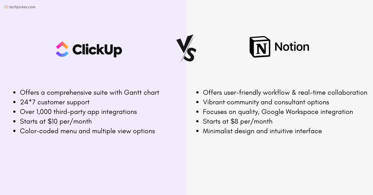 clickup vs concluzie noțiune