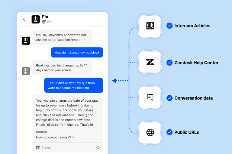 Chatbot vs voicebot