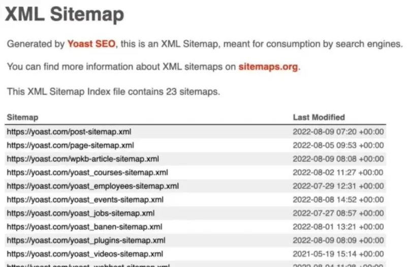 mapa do site xml