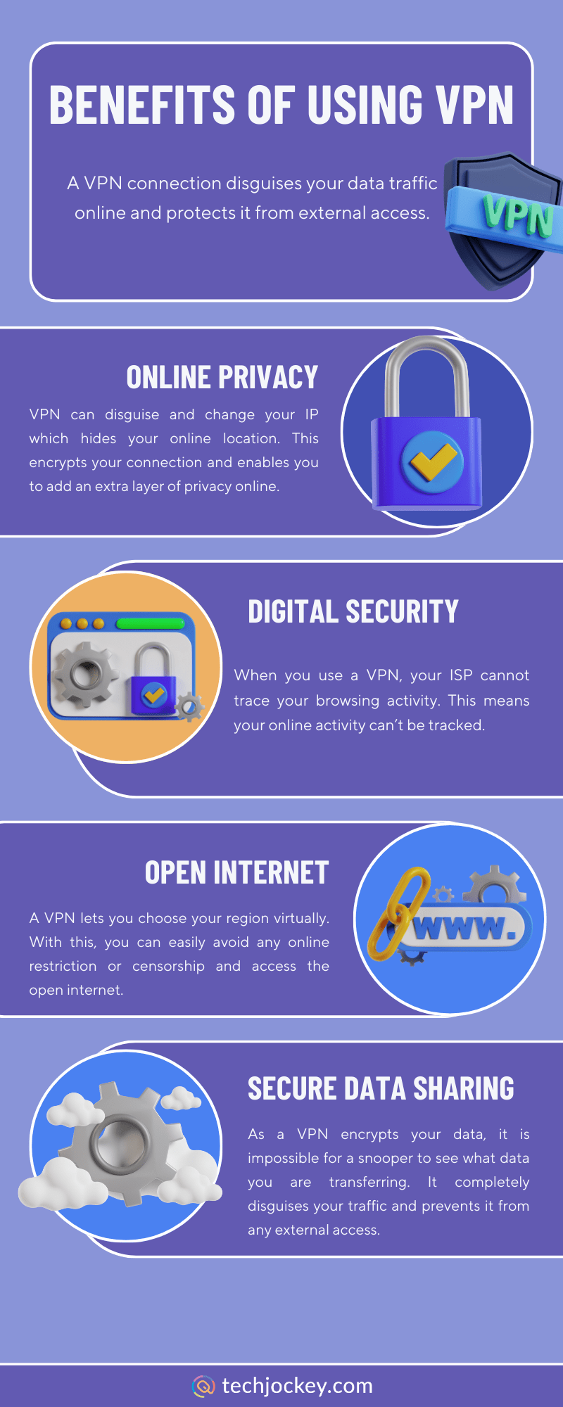 Avantages de l'utilisation de l'infographie VPN