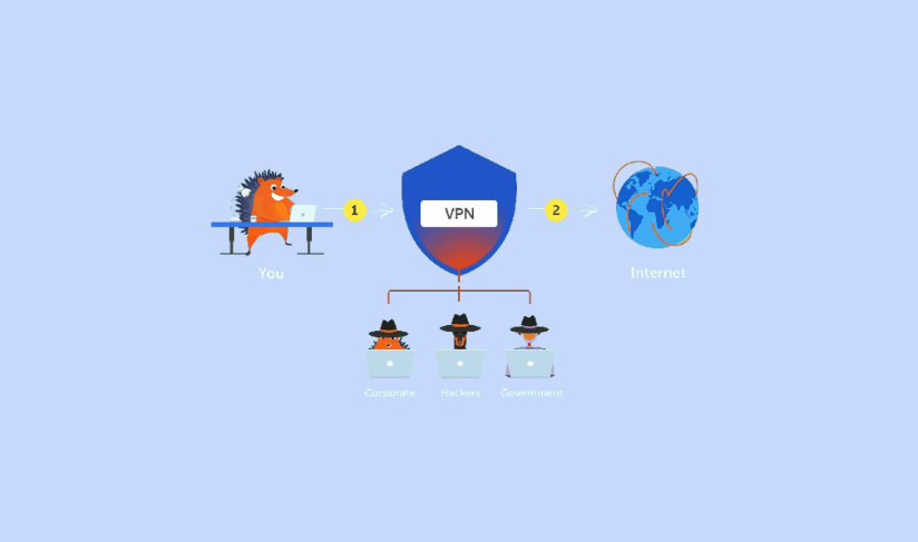 Comment fonctionne le VPN